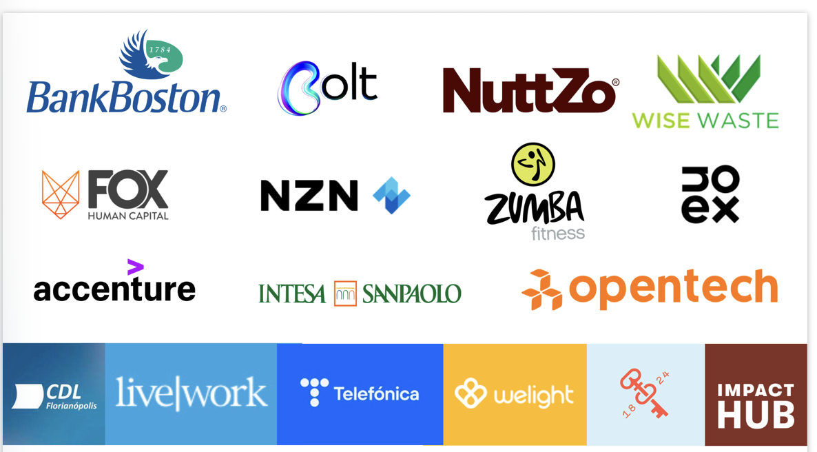 Zumba Fitness, Accenture, BankBoston, Telefônica, Intesa Sanpaolo, NuttZo, Fox Human Capital, Opentech, Livework, Impact Hub, Colt